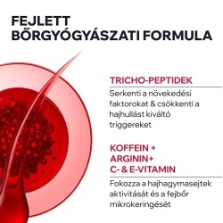 URIAGE Rutin hajhullás ellen