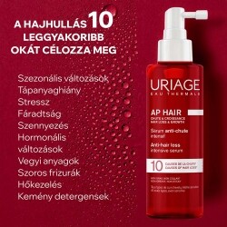 URIAGE Rutin hajhullás ellen